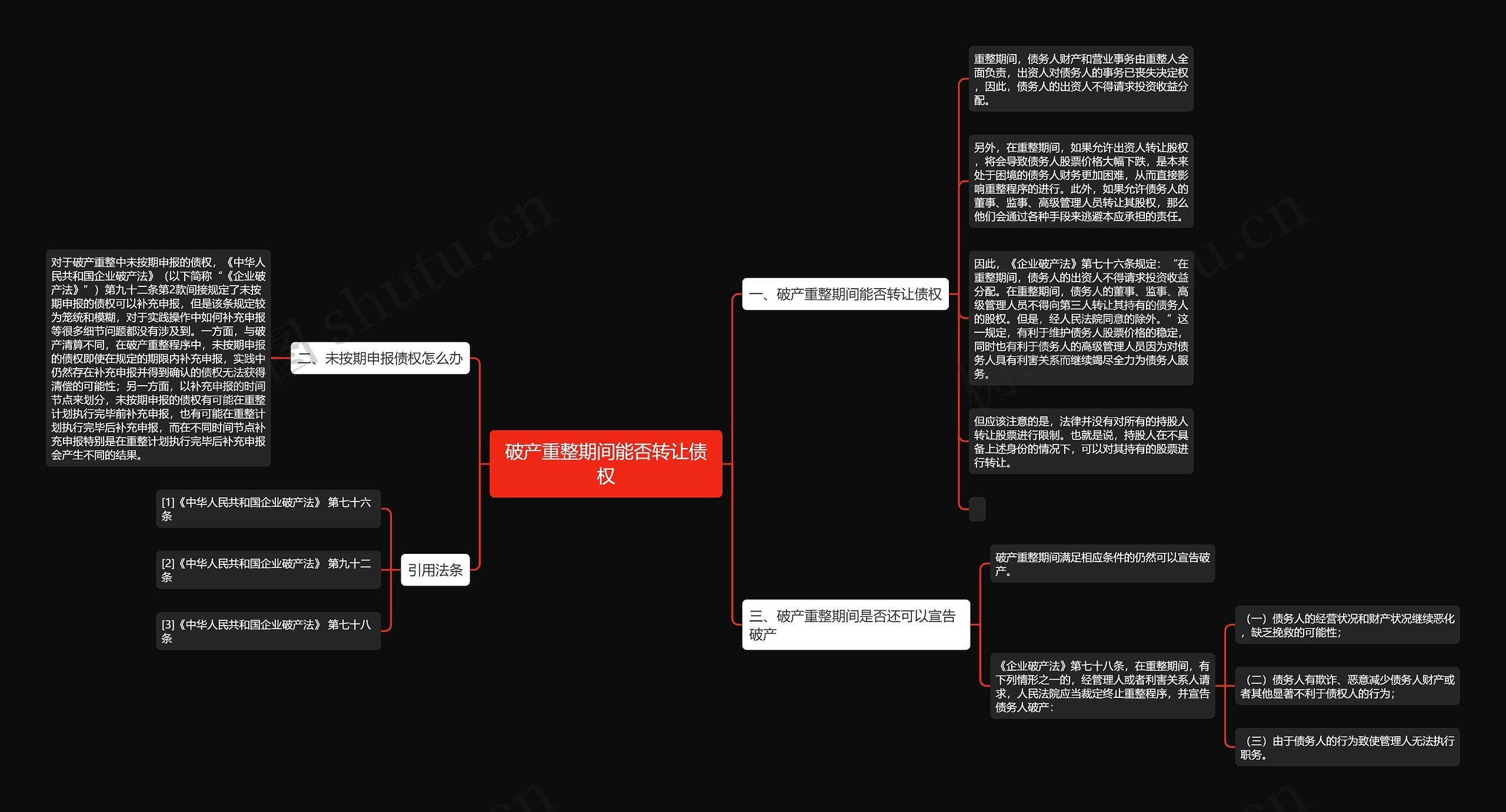 破产重整期间能否转让债权 破产重整期间能否转让债权