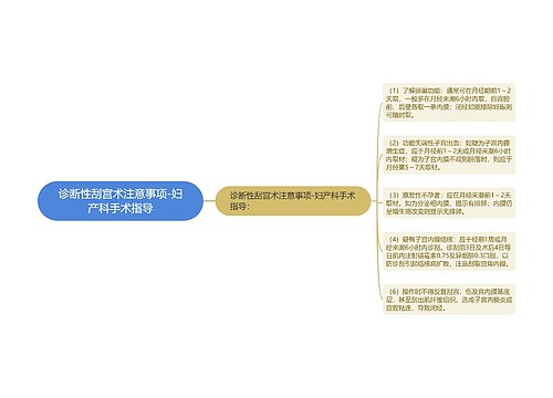 诊断性刮宫术注意事项-妇产科手术指导