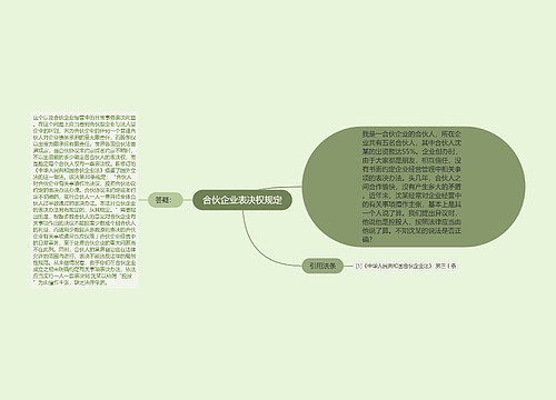 合伙企业表决权规定