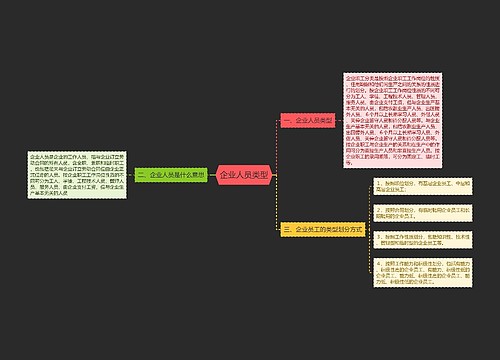 企业人员类型