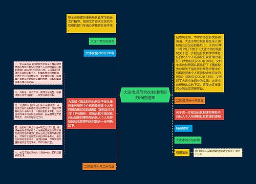 大连市规范合伙制律师事务所的通知