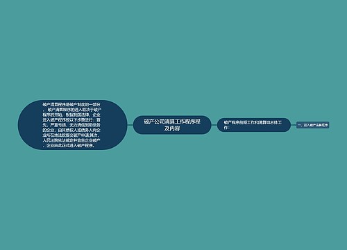 破产公司清算工作程序程及内容