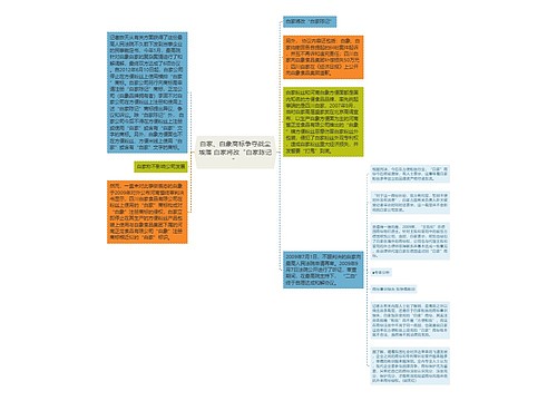 白家、白象商标争夺战尘埃落 白家将改“白家陈记”