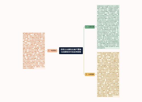 担保之从属性在破产重整与和解程序中的适用排除