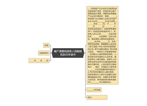 破产清算组债务人到期债权执行申请书