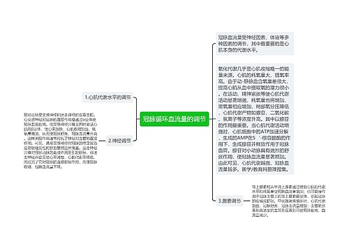 冠脉循环血流量的调节