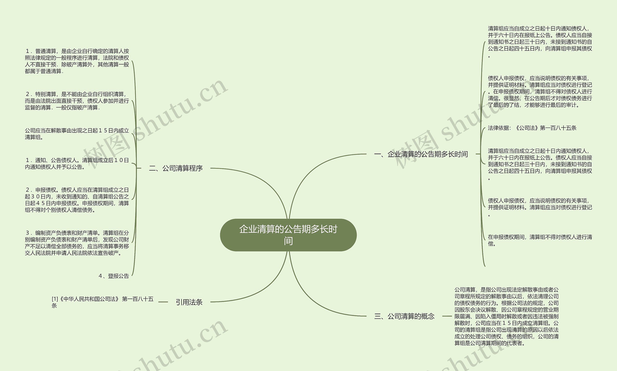 企业清算的公告期多长时间