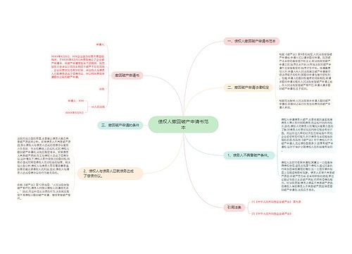 债权人撤回破产申请书范本