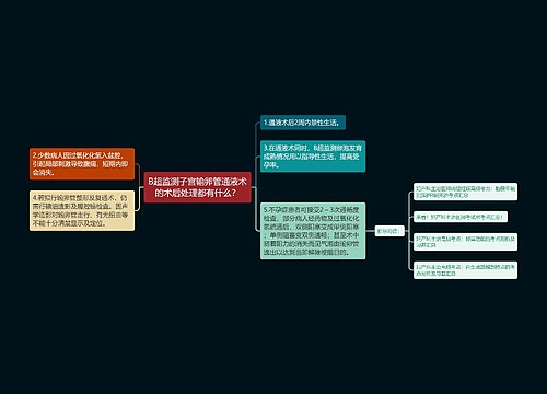 B超监测子宫输卵管通液术的术后处理都有什么？