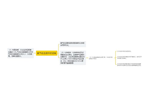 氧气在血液中的运输