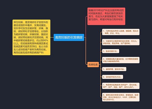 高危妊娠的引发病症