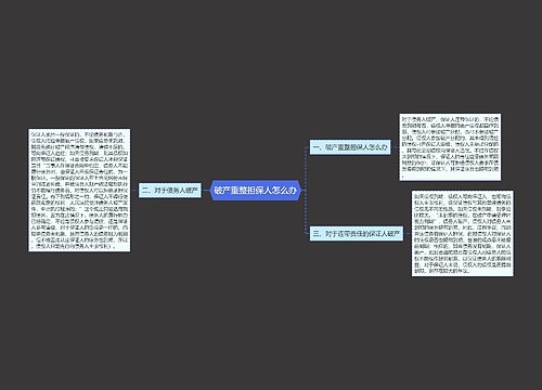 破产重整担保人怎么办