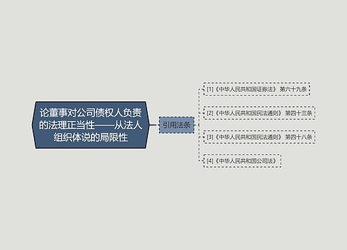 论董事对公司债权人负责的法理正当性——从法人组织体说的局限性