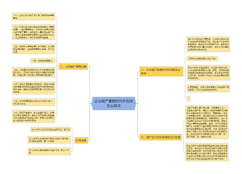 企业破产重整时对外担保怎么解决