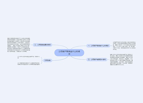 公司破产赔偿金什么时候发