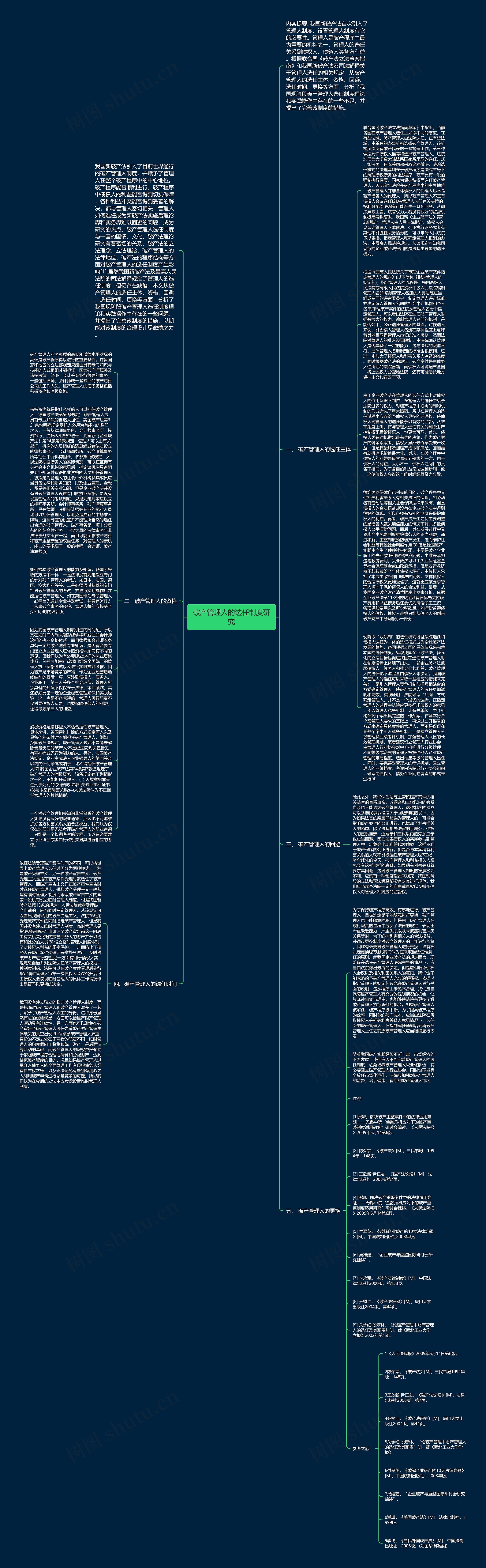 破产管理人的选任制度研究思维导图