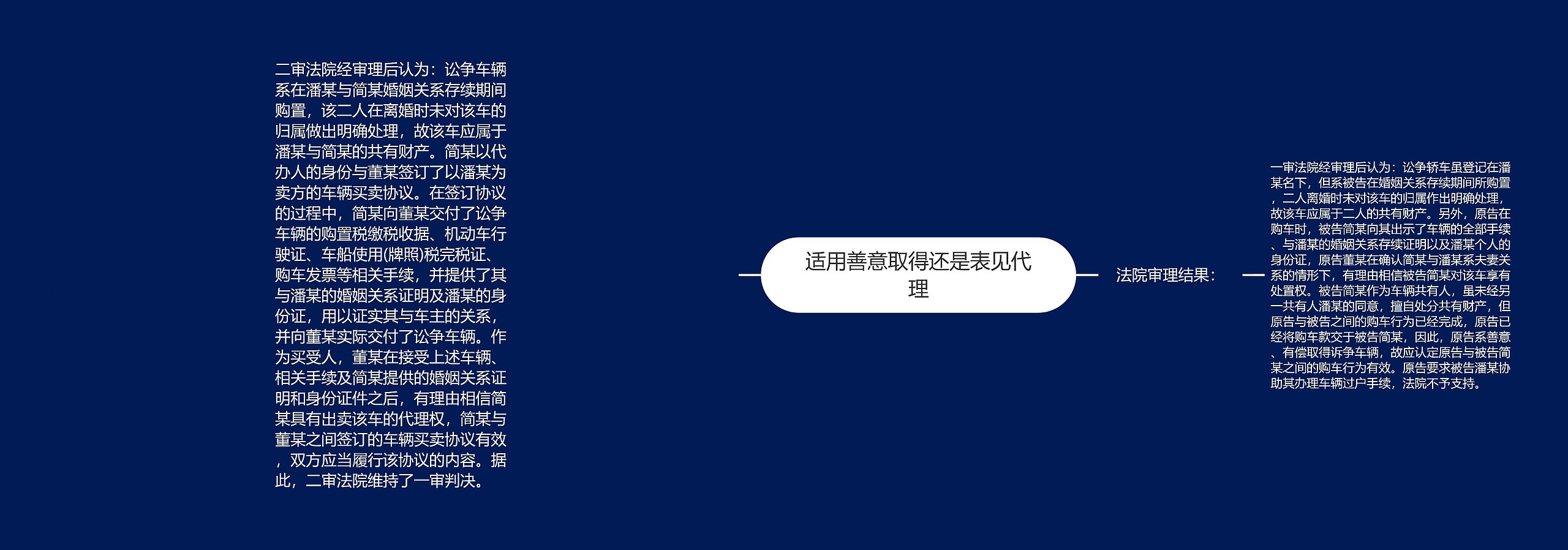 适用善意取得还是表见代理 适用善意取得还是表见代理