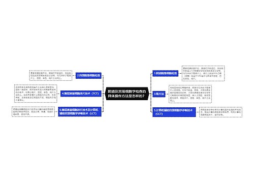 阴道及宫颈细胞学检查的具体操作方法是怎样的？