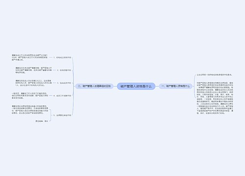 破产管理人资格是什么