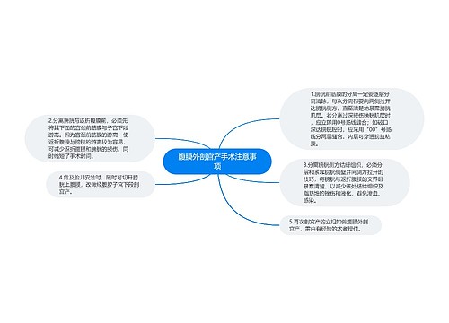 腹膜外剖宫产手术注意事项