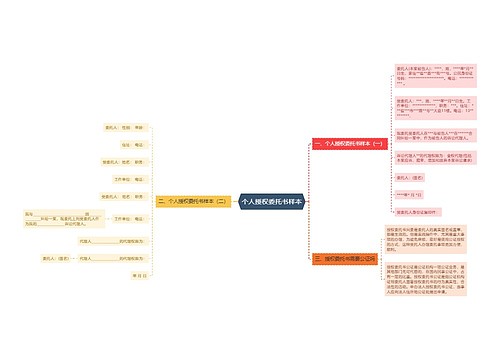 个人授权委托书样本