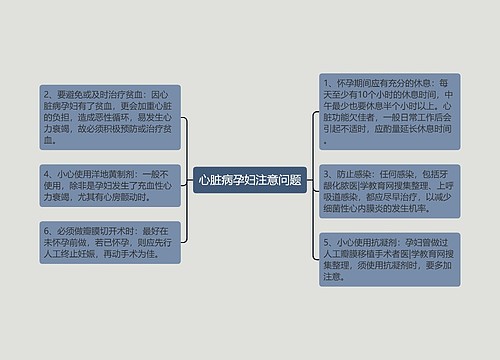 心脏病孕妇注意问题