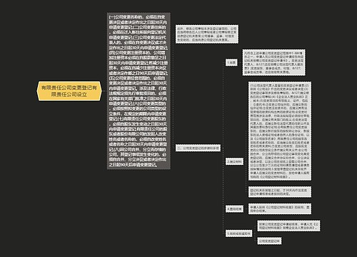 有限责任公司变更登记有限责任公司设立