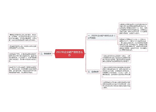 2022年企业破产债务怎么办