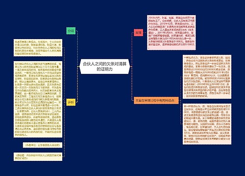 合伙人之间的欠条对清算的证明力