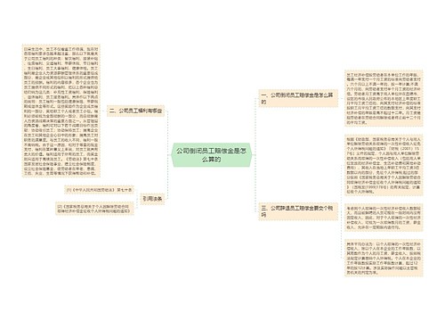 公司倒闭员工赔偿金是怎么算的