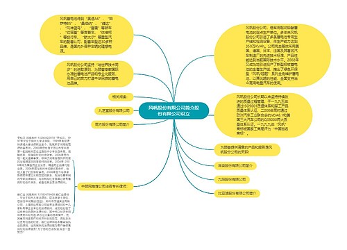 风帆股份有限公司简介股份有限公司设立