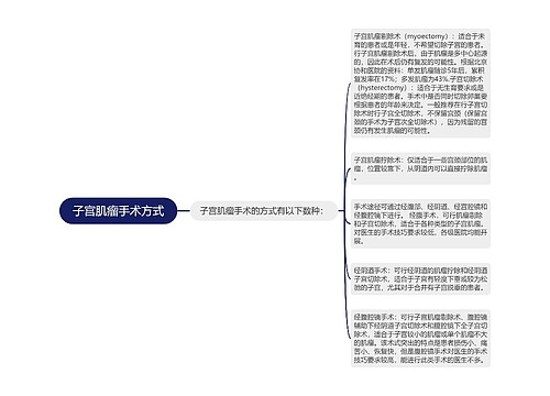 子宫肌瘤手术方式