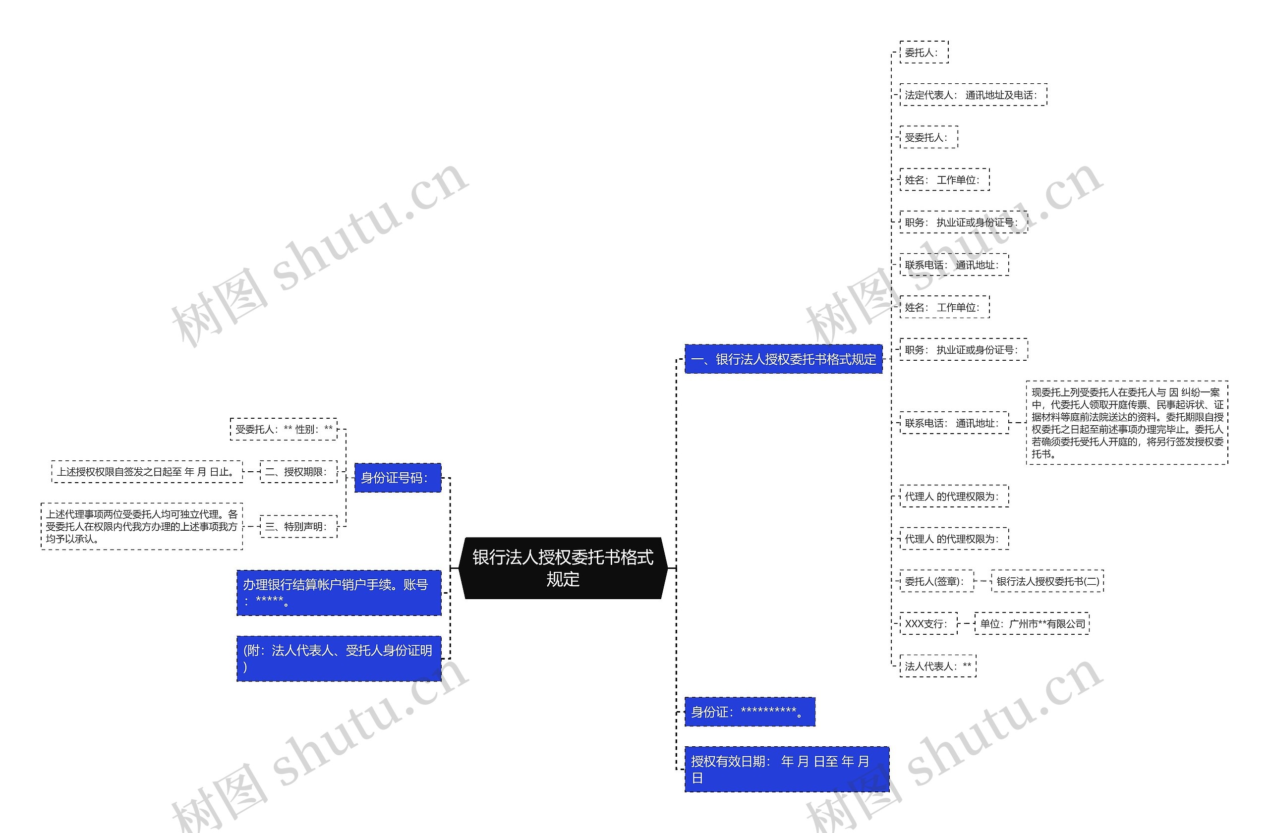银行法人授权委托书格式规定 银行法人授权委托书格式规定