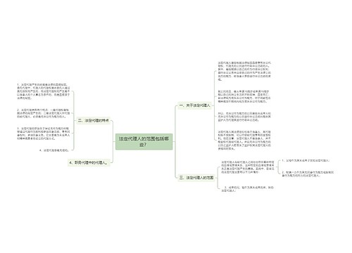 法定代理人的范围包括哪些？