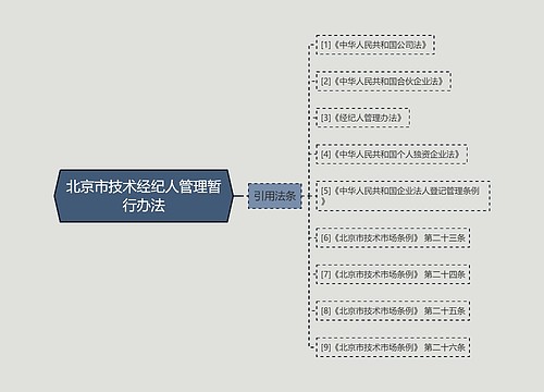 北京市技术经纪人管理暂行办法