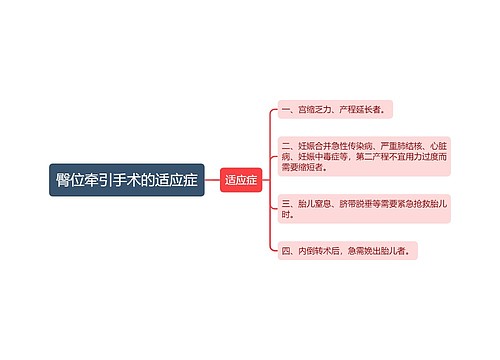 臀位牵引手术的适应症