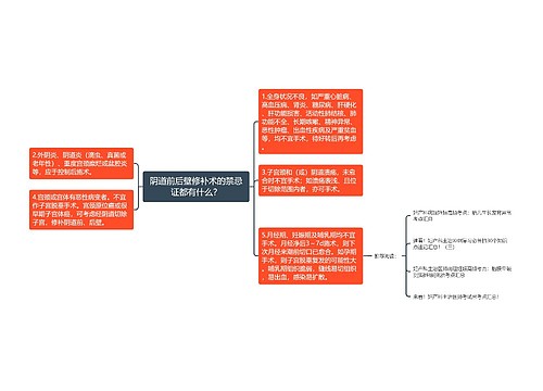 阴道前后壁修补术的禁忌证都有什么？