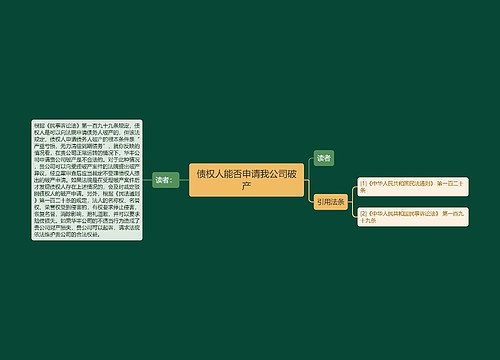 债权人能否申请我公司破产