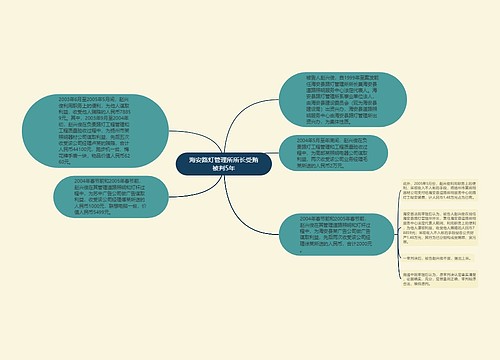 海安路灯管理所所长受贿被判5年