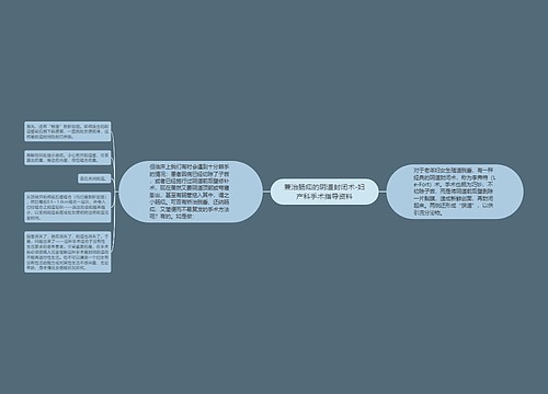 兼治肠疝的阴道封闭术-妇产科手术指导资料