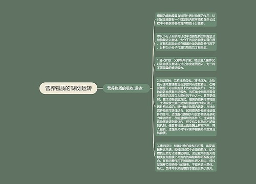 营养物质的吸收|运转