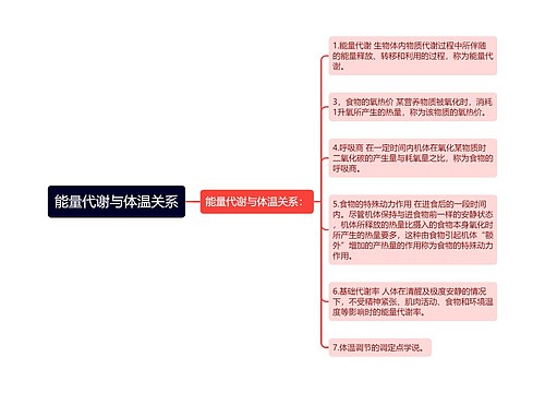 能量代谢与体温关系