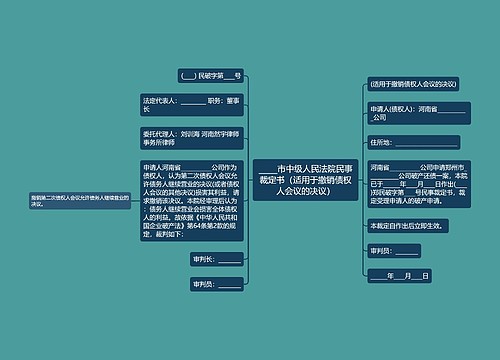 _____市中级人民法院民事裁定书（适用于撤销债权人会议的决议）