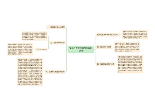 变异在医学中有那些实际应用