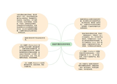 鼠疫杆菌的生物学特性