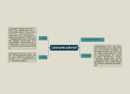 心脏良性肿瘤-病理学指导