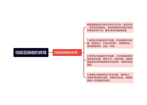 结肠直肠癌的病理