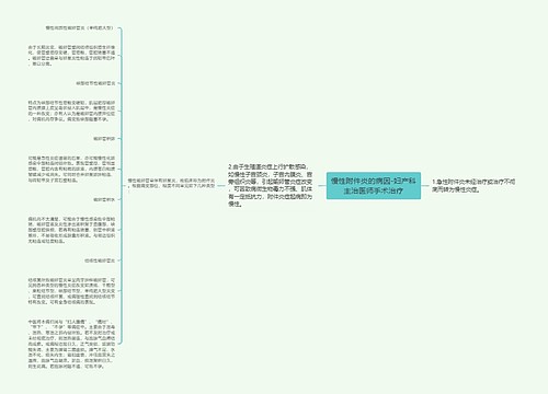 慢性附件炎的病因-妇产科主治医师手术治疗