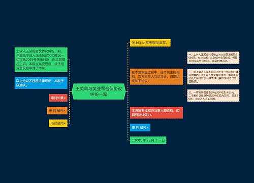 王英章与樊亚军合伙协议纠纷一案