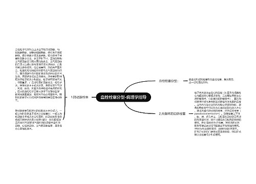 血栓栓塞分型-病理学指导